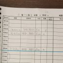 세종호텔 이미지