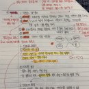 화목컴퓨터 | 직장인 컴활 1급 필기 합격 후기
