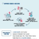 제주더함