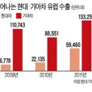 순풍 이미지