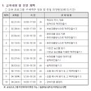 2024 우리쌀 수제맥주 양조전문가 과정 교육생 모집 안내 이미지