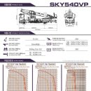 호룡영남특장 이미지