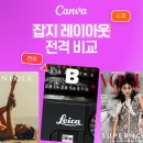 잡지 레이아웃 전격 비교: 보그 vs. 매거진 B vs. 킨포크