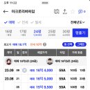 더 리버하임아파트 이미지