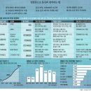 알뜰유통매장 이미지