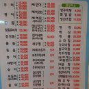 남도수산활어직판장 이미지