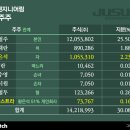 ㈜뉴대성 이미지