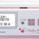 헬로판다