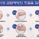 스타트요양병원 네이버블로그
