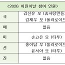 Re: 열린- 어린이날 수요조사 참여인원수합결과 이미지