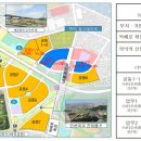 용현·학익 1블록 도시개발사업