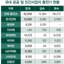 SK대영주유소 이미지