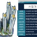 라펠리스 이미지