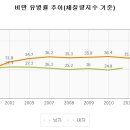 수정-78 이미지