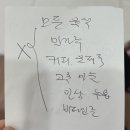 금양횟집 - 창원시 진해구 남영로452번길 15 | 8체질 - 비실이의 8체질 진단 후기 (알고 싶지 않았지만...)