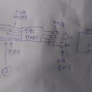 카오디오 전원노이즈필터 어디에 달아야하나요? 이미지