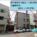 상당고등학교 이미지