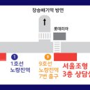 서울조형미술학원