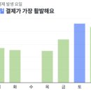 고집통문어칼국수별내별가람역점 이미지