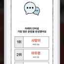 분황로(남) | 이웃님들 일기 읽고싶은데 이제 글 읽는 것도 힘드네 쌰갈