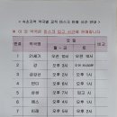 금강산약국 이미지