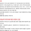 부양의무자 폐지 기준 조건, 기초생활보장제도 이미지