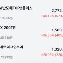 쏠탑 갖고계신 줌님들 사팔사팔 하시나요 계속 모으시나요? 이미지