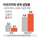 대륙엔지니어링