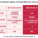 (주)아로마에프아이