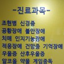 세화정신건강의학과의원 네이버블로그