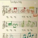 마리본산후조리원 네이버블로그