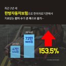 파주제일한의원 네이버블로그