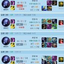 꿀빠 이미지