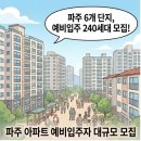 문산선유주공아파트 | 파주시 LH 국민임대주택 당동주공4단지 선유3,5단지 한울 4단지 물향기마을 240세대 모집!