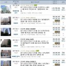 현대홈타운 상가 이미지