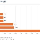 내동1천 이미지