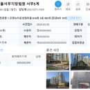 주식회사 상림