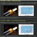 (주)레이닉스 네이버블로그