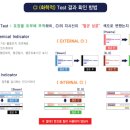 세이프치과 네이버블로그