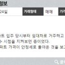 도곡1-114 네이버블로그