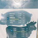 대패꽃필무렵 강동점 이미지