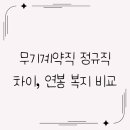 [대리성과강화스쿨] 미래 리더의 조건 | 무기계약직 정규직 차이, 연봉 복지 비교