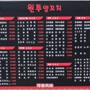 소위오리목 네이버블로그