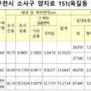 상동630 이미지