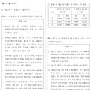 회계사기출/ 2025/ 문제2 / eps 계산시 부채로 분류되는 상환우선주 배당의 차감여부 이미지