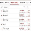 (주)씨티알모빌리티 이미지