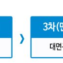 2024년 제1회 원주시시설관리공단 직원(삭도, 운전) 채용 공고(거주지/자격/경력 제한, ~3/4(월) 18:00 접수마감)) 이미지