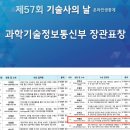 더원정보기술