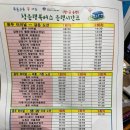 보산정 | 경기둘레길 양평 27코스 : 단월면사무소 ~ 갈운1리 점골정류장