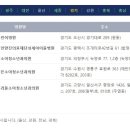 의료법인 우리들의료재단 이미지